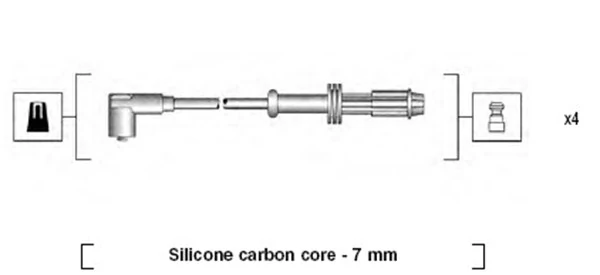 Ignition Cable Kit